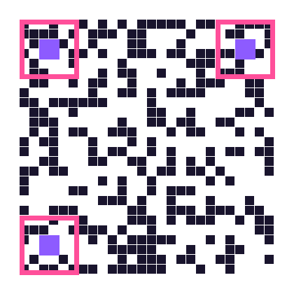 猎奇